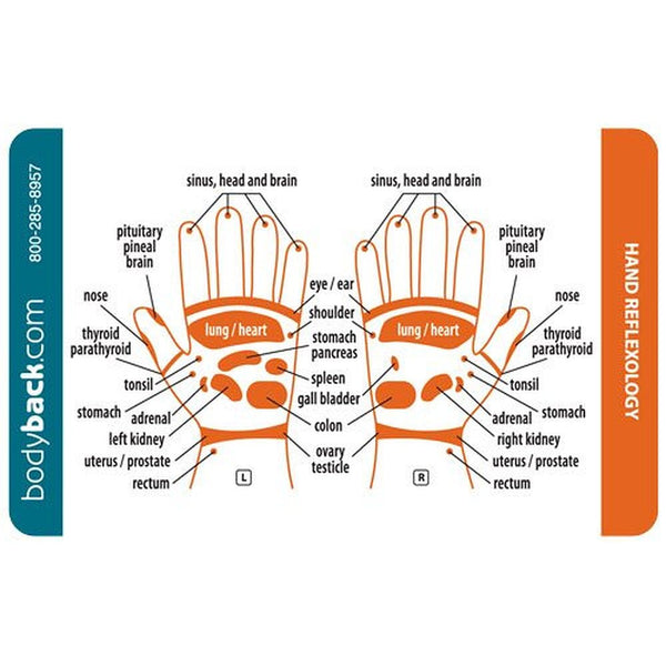 Body Back Company's Reflexology Card 20-pack