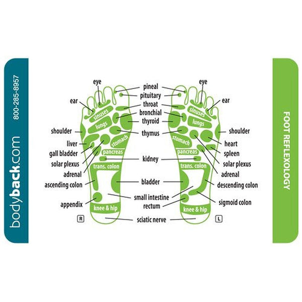 Body Back Company's Reflexology Card 20-pack